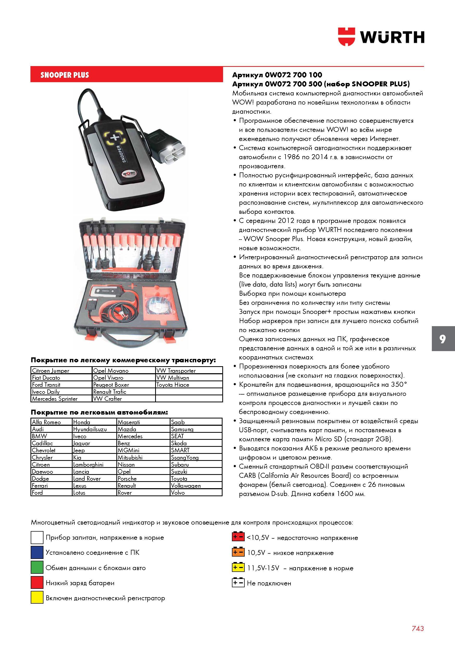 743 Мобильная система Wurth WOW SNOOPER PLUS для компьютерной диагностики автомобилей разработана по новейшим технологиям в области диагностики Каталог WURTH 2016 Режущий и слесарный инструмент Продукция химическая и электротехническая Крепежные изделия Расходные и абразивные материалы Стр. 743