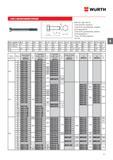 81 Болт Wurth с шестигранной головой DIN 931 (ISO 4014) Сталь 8 8 без покрытия Сталь 8 8 оцинкованная, голубое пассивирование Сталь 8 8 оцинков Каталог WURTH 2017 Химическая продукция для автомобилей Крепежные изделия Инструмент режущий и абразивный Расходные материалы автосервиса Оборудование Материалы для кузовного ремонта Стр. 81