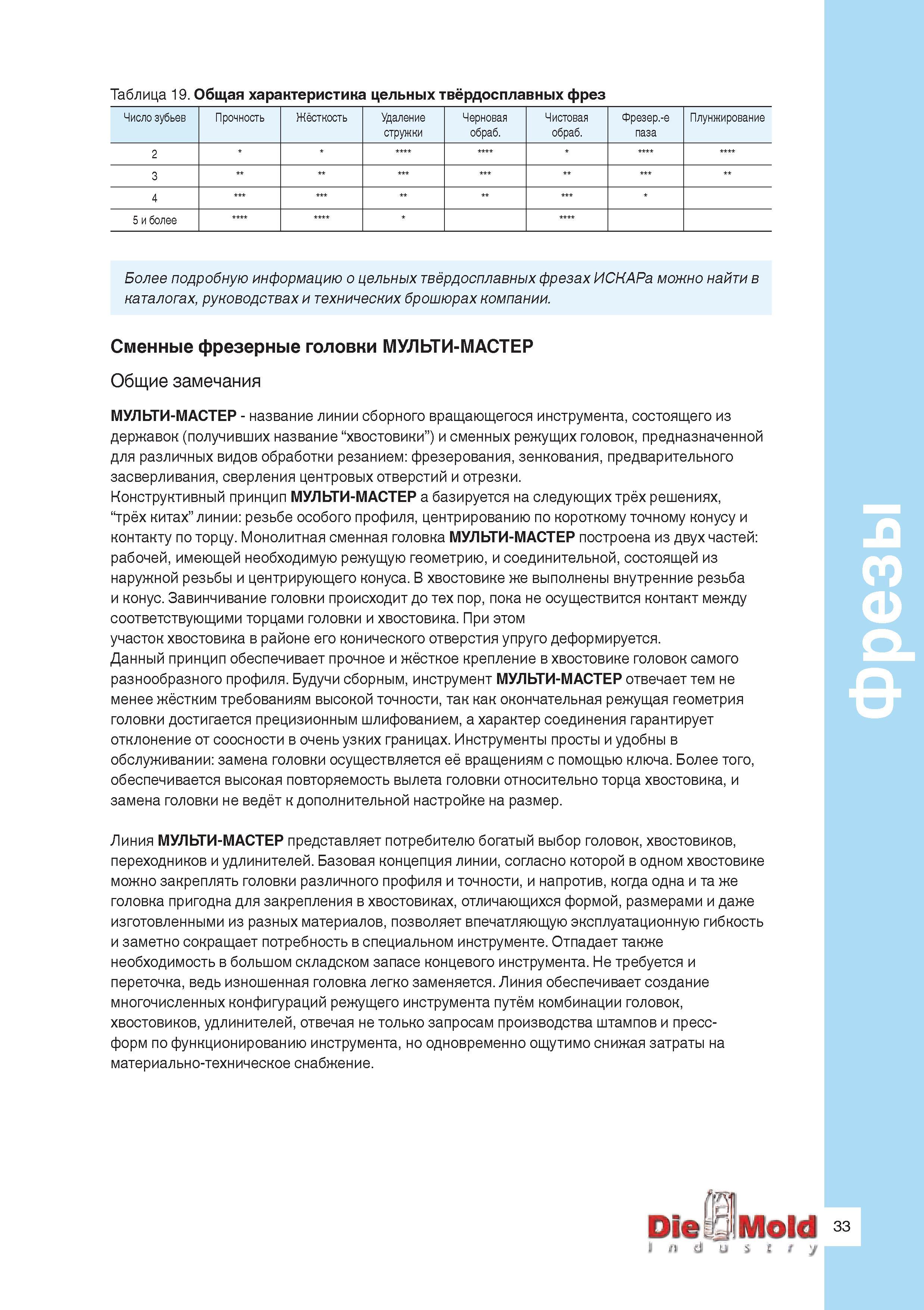 35 Общие замечания по сменным фрезерным головкам МУЛЬТИ-МАСТЕР Название линии сборного вращающегося инструмента, состоящего из державок (получивших Руководство ISCAR 2011 Металлорежущий инструмент для производства штампов и пресс-форм Фрезерование и механическая обработка отверстий на станках Стр. 33