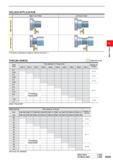373 HOLDER APPLICATION Right Hand Holder Left Hand Holder E O CO ro I c 0 c a c ro 1 The above combinations enable to machine the side of C THREAD RA Каталог MITSUBISHI 2020 Режущий инструмент для станков по металлу Фрезы концевые монолитные из твердого сплава и сборные со сменными режущими пластинами Резцы Сверла Стр. D025