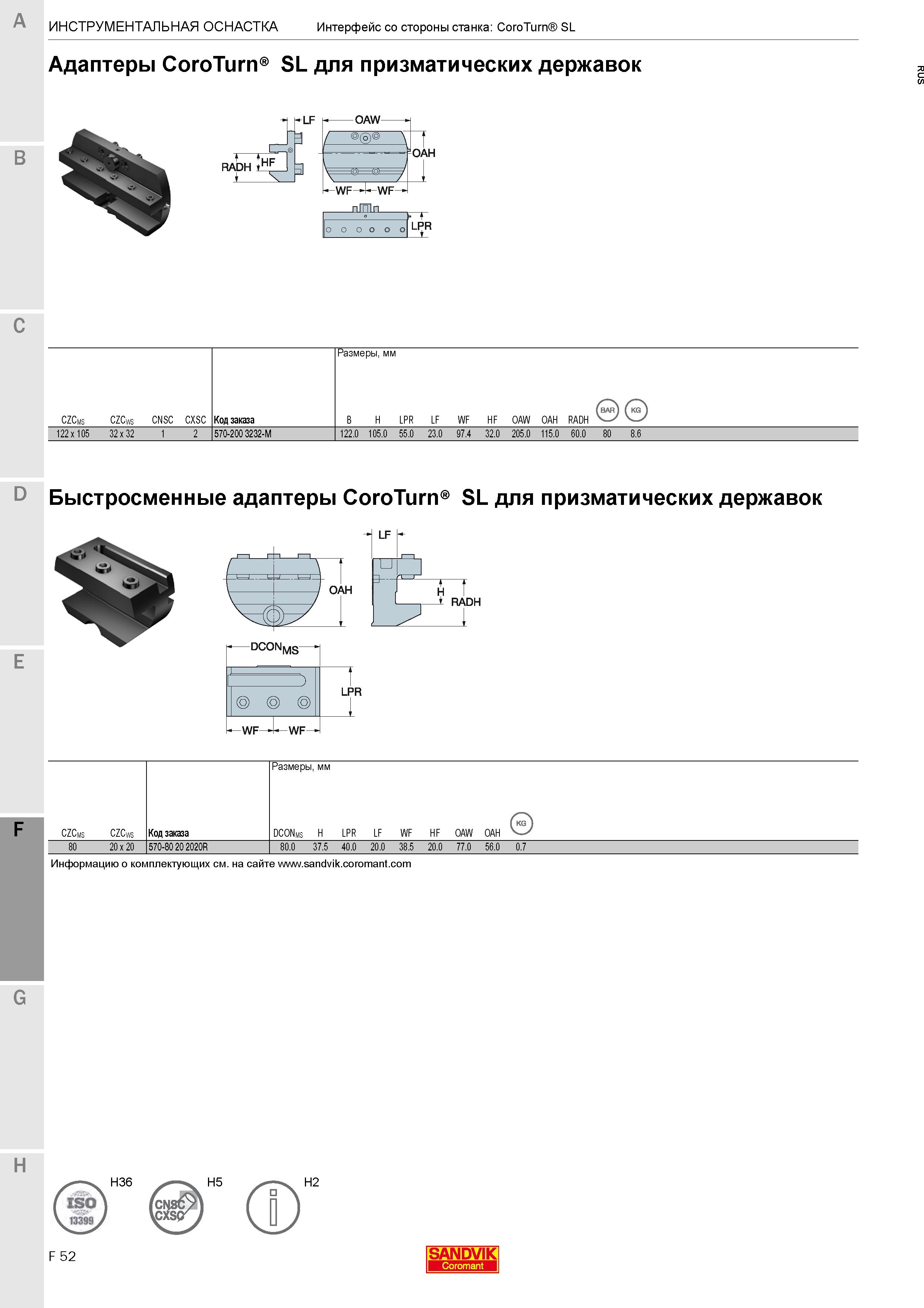620  Каталог SANDVIK COROMANT 2020 Инструмент для токарной обработки металла на станках Пластины режущие Токарные резцы и державки Инструментальная оснастка Стр. F52