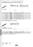 632 Инструментальная оснастка Интерфейс со стороны станка: цилиндрический хвостовик Антивибрационные расточные оправки CoroTurn SL 570-3С B Каталог SANDVIK COROMANT 2020 Инструмент для токарной обработки металла на станках Пластины режущие Токарные резцы и державки Инструментальная оснастка Стр. F64