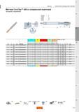 879 CoroTap 200 Метчики Sandvik Coromant со спиральной подточкой Тип резьбы метрическая Метчики НАРЕЗАНИЕ РЕЗЬБЫ МЕТЧИКАМИ THCHT B THBTP 0 ULDR 2.5 Каталог SANDVIK COROMANT 2015 Металлорежущие вращающиеся инструменты и оснастка Стр. L83