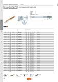 892 Метчики Sandvik Coromant CoroTap 200 со спиральной подточкой Тип резьбы мелкая метрическая Код заказа Размеры мм дюйм НАРЕЗАНИЕ РЕЗЬБЫ МЕТЧИКАМ Каталог SANDVIK COROMANT 2015 Металлорежущие вращающиеся инструменты и оснастка Стр. L96