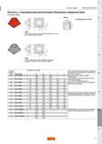 1417 Кассеты Sandvik с трехгранными коническими базовыми поверхностями Coromant Capto Пластиковая кассета для хранения резцовых головок вне станка ( Каталог SANDVIK COROMANT 2015 Металлорежущие вращающиеся инструменты и оснастка Стр. P3