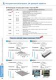 30 Твердый сплав Korloy PC3600 для фрезерования Результаты испытаний при фрезерной обработке различных форм заготовок из стали Фотографии изношенных СМП Инстр Каталог KORLOY 2013 Металлорежущий инструмент Точение Фрезерование Сверление Инструментальная оснастка Стр. A18