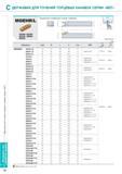 238 ДЕРЖАВКИ KORLOY ДЛЯ ТОЧЕНИЯ ТОРЦЕВЫХ КАНАВОК СЕРИИ MGT MGEHR/L Продольное и поперечное точение отрезание MGMN MGMR MGGN MRMN MRGN 1 -МАХ Правое исполнение Каталог KORLOY 2013 Металлорежущий инструмент Точение Фрезерование Сверление Инструментальная оснастка Стр. C12