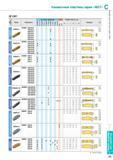 249 Канавочные пластины Korloy серии MGT C смп Форма MGMN-L MGMN-R MGMN-T MGGN-A MGMR/L-PT MRGN-A MRGN-A MRMN-M Обозначение MGMN 200-02-L 300-02-L 400-02-L 200 Каталог KORLOY 2013 Металлорежущий инструмент Точение Фрезерование Сверление Инструментальная оснастка Стр. C23