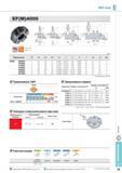 371 Фрезы Korloy Mill-max EF(M)4000 Обозначение Метрическая система Применяемые СМП SFCN Твердый сплав с покрытием Кермет Рекомендации по выбору режимов резани Каталог KORLOY 2013 Металлорежущий инструмент Точение Фрезерование Сверление Инструментальная оснастка Стр. E35