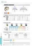 404 Фрезы Korloy Rich Mill RM8EC(M)5000 Обозначение Метрическая система Применяемые СМП SNEX-MF SNEX-MM SNEX-MA SNMX-MF SNMX-MM Обозначение Твердый сплав с пок Каталог KORLOY 2013 Металлорежущий инструмент Точение Фрезерование Сверление Инструментальная оснастка Стр. E68