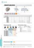 408 Фрезы Korloy Rich Mill RM4PC(M)3000 Обозначение Применяемые СМП Метрическая система LNEX-MF LNEX-MM LNEX-MA LNMX-MF LNMX-MM Твердый сплав с покрытием LNEX Каталог KORLOY 2013 Металлорежущий инструмент Точение Фрезерование Сверление Инструментальная оснастка Стр. E72