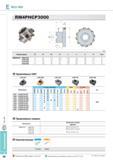 416 Фрезы Korloy Rich Mill RM4PHCP3000 Обозначение Применяемые СМП LNEX-MF LNEX-MM LNEX-MA LNMX-MF LNMX-MM Твердый сплав с покрытием Кермет LNEX 100605PNR-MF L Каталог KORLOY 2013 Металлорежущий инструмент Точение Фрезерование Сверление Инструментальная оснастка Стр. E80