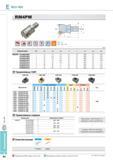 420 Фрезы Korloy Rich Mill RM4PM Обозначение Применяемые СМП LNEX-MF LNEX-MM LNEX-MA LNMX-MF LNMX-MM Твердый сплав с покрытием Кермет LNEX 100605PNR-MF LNMX 10 Каталог KORLOY 2013 Металлорежущий инструмент Точение Фрезерование Сверление Инструментальная оснастка Стр. E84