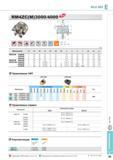 421 Фрезы Korloy Rich Mill RM4ZC(M)3000 / 4000 Применяемые СМП LNEX-MM LNMX-MM Твердый сплав с покрытием Кермет PC9530 PC6510 PC215K PD2000 CN2000 CN20 CN30 01 Каталог KORLOY 2013 Металлорежущий инструмент Точение Фрезерование Сверление Инструментальная оснастка Стр. E85