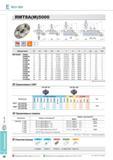 426 Фрезы Korloy Rich Mill RMT8A(M)5000 Метрическая система Применяемые СМП SNC(M)F-MF SNC(M)F-MM Твердый сплав с покрытием Кермет Оправка с хвостовиком BT RMT Каталог KORLOY 2013 Металлорежущий инструмент Точение Фрезерование Сверление Инструментальная оснастка Стр. E90