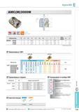 449 Фрезы Korloy Alpha-Mill AMC(M) 3000M Обозначение Количество зубьев Метрическая система AA 90 Применяемые СМП APMT-MM APMT-MF Твердый сплав с покрытием Керм Каталог KORLOY 2013 Металлорежущий инструмент Точение Фрезерование Сверление Инструментальная оснастка Стр. E113