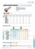 459 Фрезы Korloy Alpha-Mill AMS1000SE 2000SE Обозначение Применяемые СМП APMT-MF APMT-MM Твердый сплав с покрытием Кермет Твердый сплав APMT 060202PDSR-MM 0602 Каталог KORLOY 2013 Металлорежущий инструмент Точение Фрезерование Сверление Инструментальная оснастка Стр. E123