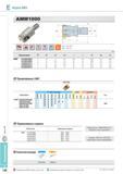 464 Фрезы Korloy Alpha-Mill AMM1000 Обозначение Применяемые СМП APMT-MM Обозначение Твердый сплав с покрытием Кермет PC3545 PC9530 PC6510 PC215K PD2000 ST2 APM Каталог KORLOY 2013 Металлорежущий инструмент Точение Фрезерование Сверление Инструментальная оснастка Стр. E128