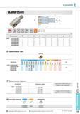 465 Фрезы Korloy Alpha-Mill AMM1500 Обозначение Применяемые СМП APMT-MM Обозначение Твердый сплав с покрытием Кермет Обозначение AMM1032HR-M16 Фрезерная головк Каталог KORLOY 2013 Металлорежущий инструмент Точение Фрезерование Сверление Инструментальная оснастка Стр. E129