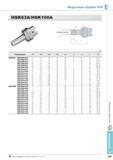 483 Модульные оправки Korloy HSK E HSK63A/HSK100A Обозначение HSK63A MAT-M06-061 11 11 7 27 40 6 5 5 25 61 061 0 MAT-M06-076 11 11 7 27 40 6 5 5 40 76 061 0 MA Каталог KORLOY 2013 Металлорежущий инструмент Точение Фрезерование Сверление Инструментальная оснастка Стр. E147