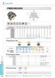 506 Фрезы Korloy Future Mill Обозначение FMRC(M) 3040HRD Метрическая система Применяемые СМП RDKT-MF RDKT-MM RDCT-MA Твердый сплав с покрытием Кермет NC5330 PC Каталог KORLOY 2013 Металлорежущий инструмент Точение Фрезерование Сверление Инструментальная оснастка Стр. E170