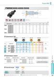 517 Фрезы Korloy Future Mill FMRM3000 / 4000 / 5000 Обозначение Применяемые СМП RDHW-E,F,S RDCT-MA RDKT-MF RDKT-MM 9 Тип Обозначение Твердый сплав с покрытием Каталог KORLOY 2013 Металлорежущий инструмент Точение Фрезерование Сверление Инструментальная оснастка Стр. E181