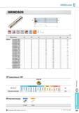 527 Фрезы Korloy HRMDouble HRMDS09 Обозначение HRMDS 0925HR-2S25 2 25 25 60 1 40 1 5 0 5 0925HR-2M25 2 25 25 120 200 1 5 0 6 0925HR-2L25 2 25 25 180 300 1 5 1 Каталог KORLOY 2013 Металлорежущий инструмент Точение Фрезерование Сверление Инструментальная оснастка Стр. E191