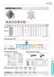 533 Фрезы Korloy HRM E HRMC(M)13/15 Обозначение Применяемые СМП Метрическая система WDKT-MH Твердый сплав с покрытием Кермет NCM325 NCM335 NC5330 PC3500 PC5300 Каталог KORLOY 2013 Металлорежущий инструмент Точение Фрезерование Сверление Инструментальная оснастка Стр. E197