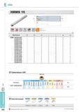 536 Фрезы Korloy HRM HRMS15 Обозначение Применяемые СМП WDKT-MH Твердый сплав с покрытием Кермет NCM325 NCM335 NC5330 PC3500 PC5300 PC3545 PC9530 PC6510 PC215K Каталог KORLOY 2013 Металлорежущий инструмент Точение Фрезерование Сверление Инструментальная оснастка Стр. E200