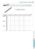 567 Концевые фасочные фрезы Korloy CET 1- 0d L Обозначение 0D 0d 1 L е° CET060 030 5 5 50 040 7 50 060 6 6 10 60 080 8 8 13 70 60° 100 10 10 16 70 120 12 12 18 Каталог KORLOY 2013 Металлорежущий инструмент Точение Фрезерование Сверление Инструментальная оснастка Стр. E231