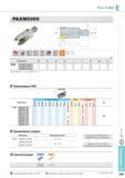 581 Фрезы Korloy Pro-X Mill PAXM5000 AR 6° 8° RR -7° -5° Тип А СМП 0 4 3 2 Тип B Применяемые СМП XEKT-MA Твердый сплав с покрытием Кермет PC3500 PC5300 PC3545 Каталог KORLOY 2013 Металлорежущий инструмент Точение Фрезерование Сверление Инструментальная оснастка Стр. E245