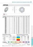 593 Дисковые прорезные регулируемые фрезы Korloy SPP(M) 002 0d 0D AR -2° RR -28° Обозначение 0D W T-MAX 0d a b E 0D2 СМП Винт Ключ SPP(M) 080-04 8 80 4 20 25 4 Каталог KORLOY 2013 Металлорежущий инструмент Точение Фрезерование Сверление Инструментальная оснастка Стр. E257