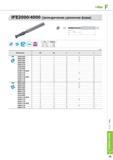 647 Фрезы Korloy I-Max F IFE2000/4000 Цилиндрическая удлиненная форма 0D TiAQN РС220 0D Предельные отклонения D 01 G 08 G 08 D 011 D 012 G 02G G G G G2G G G G2 Каталог KORLOY 2013 Металлорежущий инструмент Точение Фрезерование Сверление Инструментальная оснастка Стр. F19