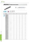 652 Фрезы концевые Korloy I-Max IBE2000-T Сферическая форма TiAftN РС220 0D Предельные отклонения D Обозначение R 0D 0d 1 L е° IBE 2060-050-T25 6 8 15 50 2 5° Каталог KORLOY 2013 Металлорежущий инструмент Точение Фрезерование Сверление Инструментальная оснастка Стр. F24