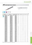 675 Фрезы концевые Korloy Rib Endmills F RF Цилиндрическая форма 0D 0d PC220G 0 0 004 PC203G 0 008 0 008 L Обозначение Старое обозначение 0D 0d fil 2 L DMAH 00 Каталог KORLOY 2013 Металлорежущий инструмент Точение Фрезерование Сверление Инструментальная оснастка Стр. F47