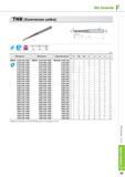 677 Фрезы концевые Korloy Rib Endmills F TNB Коническая шейка -As 0dt 3 L i R 0D 0d PC220G 0 0 0 004 C203G 0 005 0 008 0 008 Обозначение Старое обозначение R 0 Каталог KORLOY 2013 Металлорежущий инструмент Точение Фрезерование Сверление Инструментальная оснастка Стр. F49