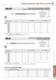 749 Сверла цельные твердосплавные Korloy с внутренним подводом СОЖ для предварительной обработки отверстия Покрытие TiAIN Точность диаметра рабочей части х6 Уг Каталог KORLOY 2013 Металлорежущий инструмент Точение Фрезерование Сверление Инструментальная оснастка Стр. G45