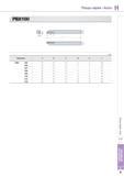 785 Резцы Korloy серии Auto H PBX100 Обозначение Напайной инструмент A B C W H L PBX 105 20 2 0 2 0 5 5 125 106 20 2 5 2 5 6 6 140 107 20 3 0 3 0 7 7 150 108 2 Каталог KORLOY 2013 Металлорежущий инструмент Точение Фрезерование Сверление Инструментальная оснастка Стр. H9