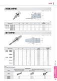 803 Втулка переходная Korloy Инструментальная оснастка HRM HSK-HPM DIN69893-1 ISO 12164-1 2001 Обозначение 0D 0C 0C1 L L1 H HSK 50A HPM20-100 20 54 55 100 74 7 Каталог KORLOY 2013 Металлорежущий инструмент Точение Фрезерование Сверление Инструментальная оснастка Стр. I13