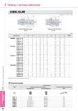 832 Патроны Korloy с винтовым креплением HSK-SLW Отверстие для подвода СОЖ (по запросу) Исполнение №1 DIN69893-1 ISO 12164-1 2001 Инструментальная оснастка Воз Каталог KORLOY 2013 Металлорежущий инструмент Точение Фрезерование Сверление Инструментальная оснастка Стр. I42