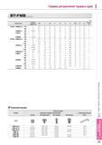 843 Оправки Korloy для крепления торцевых фрез BT-FMB MAS403-BT Обозначение Диаметр фрезы мм 0D L 0С H W K G 0С1 H1 Исполнение № BT40 FMB25 4 60 80 25 4 60 80 Каталог KORLOY 2013 Металлорежущий инструмент Точение Фрезерование Сверление Инструментальная оснастка Стр. I53