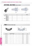 866 Базовые оправки Korloy расточные головки в сборе BT-FMD SK-FMD Инструментальная оснастка Базовые оправки Исполнение №1 Исполнение №2 TBC Расточные головки Каталог KORLOY 2013 Металлорежущий инструмент Точение Фрезерование Сверление Инструментальная оснастка Стр. I76