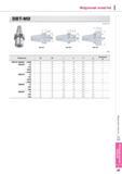 875 Модульная Инструментальная оснастка Korloy DBT-MD MAS403-BT Исполнение №1 Исполнение №2 Обозначение 0C 0D L L1 G Исполнение № DBT50- MD40F- 230R 40 22 230 Каталог KORLOY 2013 Металлорежущий инструмент Точение Фрезерование Сверление Инструментальная оснастка Стр. I85