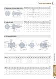955 Типы ХВОСТОВИКОВ инструмента и оправок L Standard taper of American milling machine NT No Dimensions D D1 L 11 M 2 1з a t b 30 31 750 17 40- 70 20 UNC 7 24 Каталог KORLOY 2013 Металлорежущий инструмент Точение Фрезерование Сверление Инструментальная оснастка Стр. L25