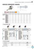 536 Концевые сборные фрезы Korloy с хвостовиком HSK HSK63A AM3000HS/4000HS Каталог KORLOY 2016 Металлорежущий инструмент и инструментальная оснастка для токарных фрезерных резьбонарезных сверлильных расточных технологических операций на станках Стр. E149