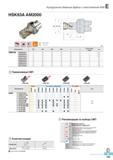 542 Кукурузные сборные фрезы Korloy с хвостовиком HSK HSK63A АМ2000 (мм) Каталог KORLOY 2016 Металлорежущий инструмент и инструментальная оснастка для токарных фрезерных резьбонарезных сверлильных расточных технологических операций на станках Стр. E155