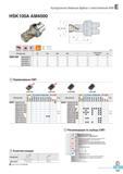 544 Кукурузные сборные фрезы Korloy с хвостовиком HSK100A АМ4000 Каталог KORLOY 2016 Металлорежущий инструмент и инструментальная оснастка для токарных фрезерных резьбонарезных сверлильных расточных технологических операций на станках Стр. E157