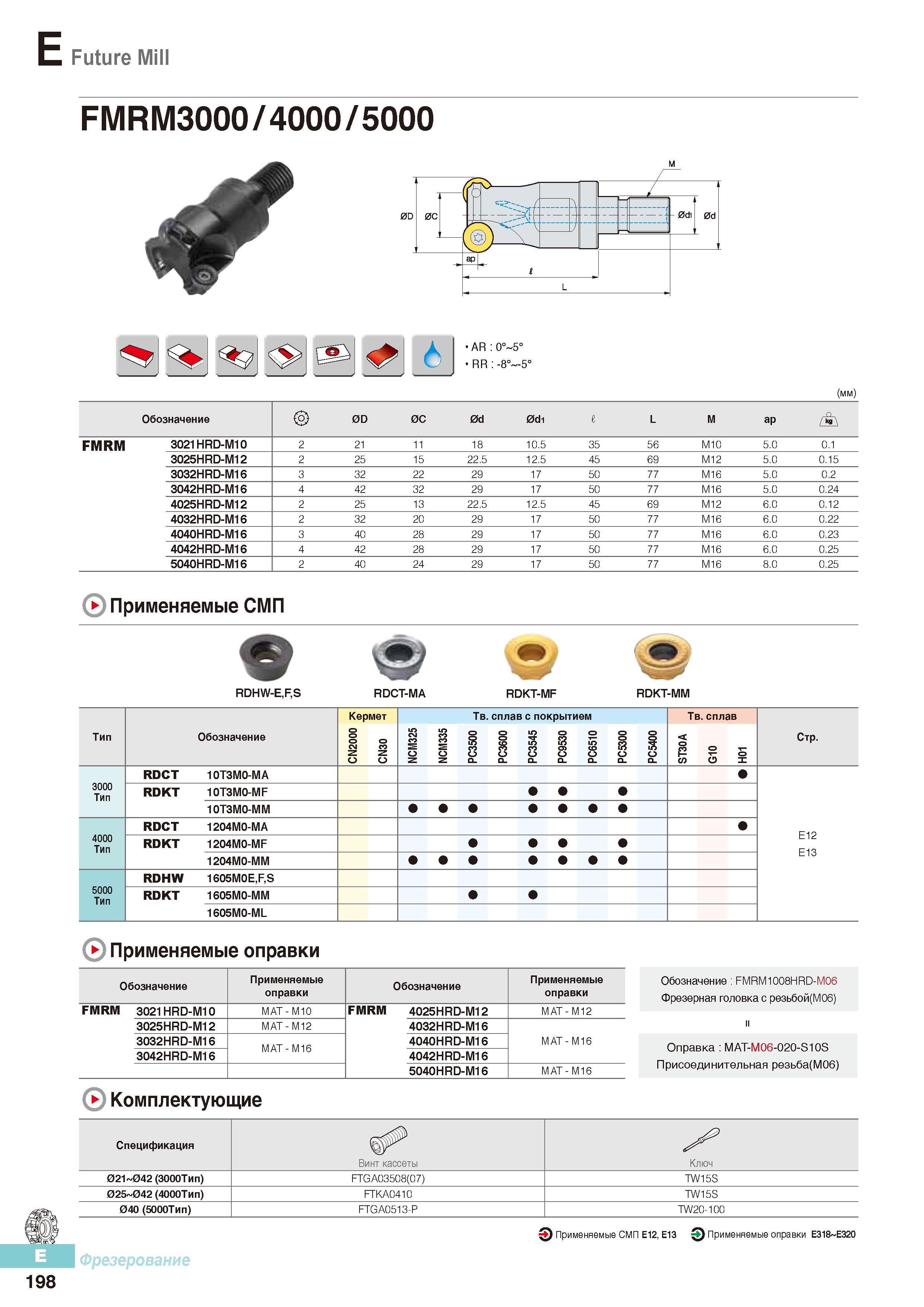 585 Фрезы Korloy со сменными режущими пластинами Future Mill FMRM3000/4000/5000 Каталог KORLOY 2016 Металлорежущий инструмент и инструментальная оснастка для токарных фрезерных резьбонарезных сверлильных расточных технологических операций на станках Стр. E198