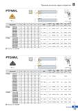 226 Прижим рычагом через отверстие PTFNR/L TNDL 90> 1 L 1 90° Правое исполнение (мм) Обозначение Н W L S h 1 СМП Кронштейн Винт Опорна Каталог KORLOY 2018 Инструмент и станочная оснастка Фрезы концевые монолитные по металлу Сверла спиральные Токарные расточные державки Цанговые патроны Стр. B159