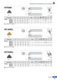 228 Прижим клинприхватом на штифте WTENN TNDL Правое исполнение (мм) Обозначение W СМП Кронштейн Винт Шайба Опорная стопорная пластина Каталог KORLOY 2018 Инструмент и станочная оснастка Фрезы концевые монолитные по металлу Сверла спиральные Токарные расточные державки Цанговые патроны Стр. B161